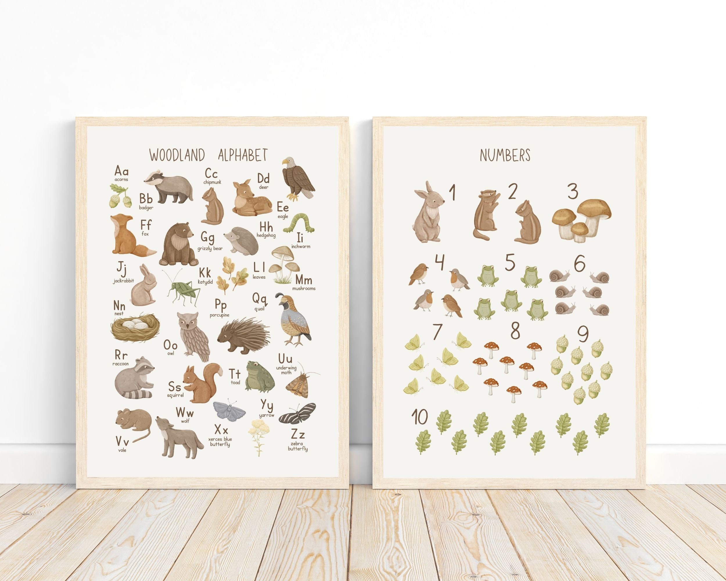 Woodland Alphabet and Numbers Prints: Nursery Decor (digital Download ...