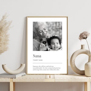 Personalised Nan Print | Nanny Definition Print | Personalised Gift for Nan | Gift for Nanny | Birthday Gift | Photo Gift Mother&#39;s Day Gift