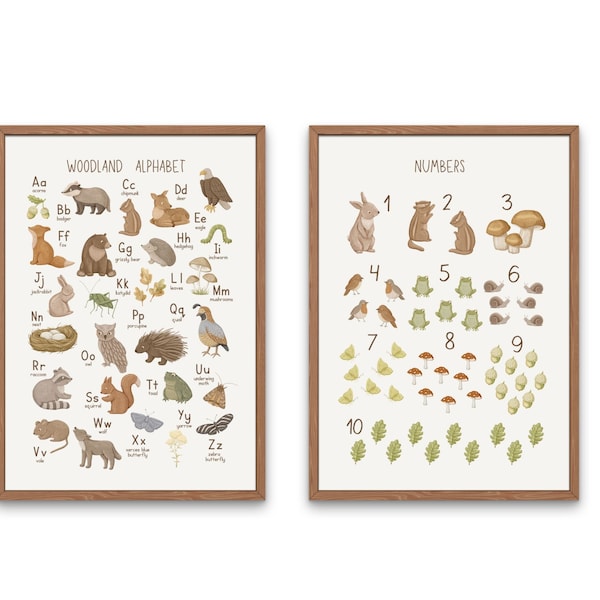 Woodland Alphabet and Numbers Prints, Alphabet Poster, ABC Print, Digital Prints, Set of 2, Education Prints, Children's Bedroom Art