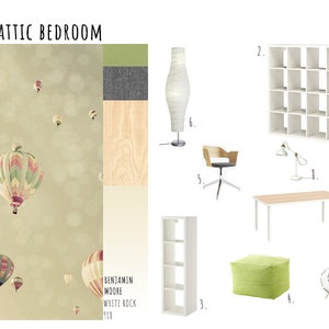 HABITACIÓN DEL ÁTICO: plano de planta, panel de inspiración, lista de muebles de IKEA.