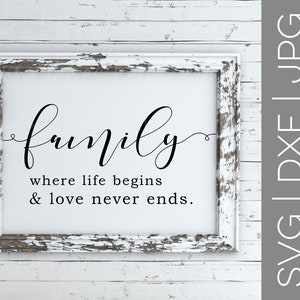 Famille svg où la vie commence & amour ne se termine jamais | Famille svg | Maison svg | Aime svg | Ferme svg | SVG | DXF | JPG | couper fichier