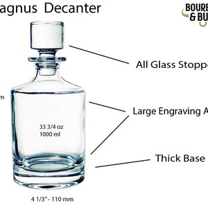 May include: A clear glass decanter with a thick base and a glass stopper. The decanter holds 33 3/4 ounces or 1000 milliliters. It has a large engraving area and measures 9 1/3 inches tall and 4 1/3 inches wide.