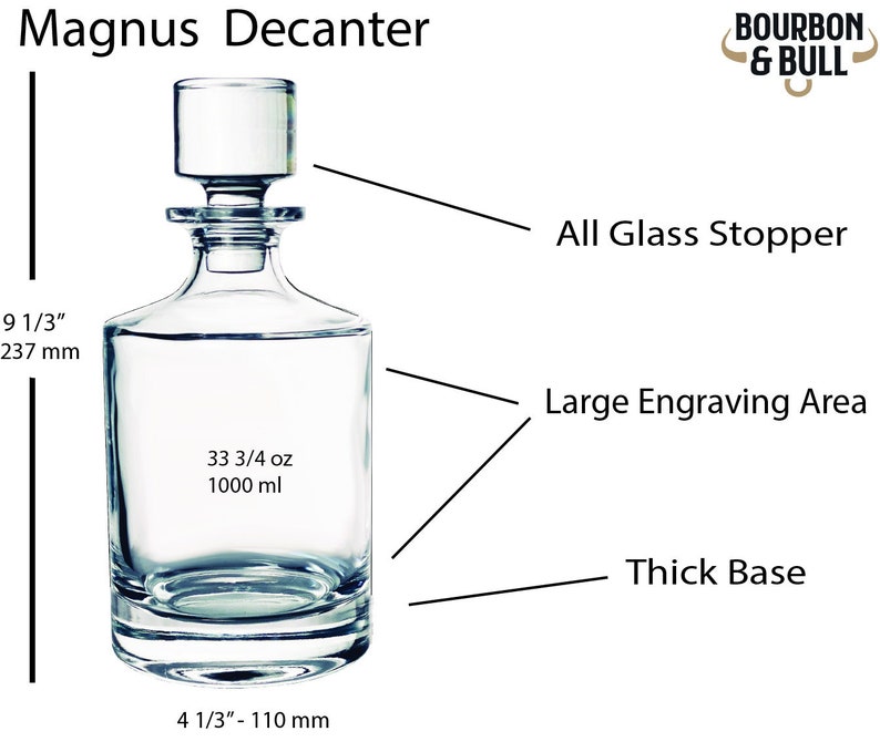 May include: A clear glass decanter with a thick base and a glass stopper. The decanter holds 33 3/4 ounces or 1000 milliliters. It has a large engraving area and measures 9 1/3 inches tall and 4 1/3 inches wide.