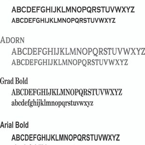 May include: A comparison of different font styles, including Copper Plate Gothic, Adorn, Grad Bold, and Arial Bold. Each font style is shown with the alphabet in uppercase and lowercase.