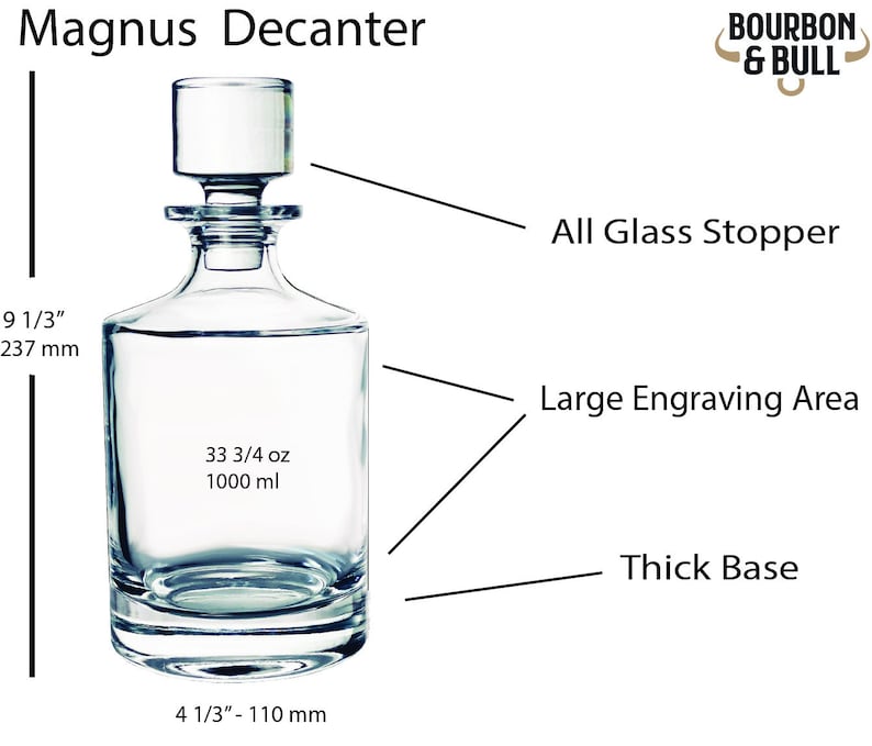 May include: A clear glass decanter with a thick base and a glass stopper. The decanter holds 33 3/4 ounces or 1000 milliliters. It has a large engraving area and measures 9 1/3 inches tall and 4 1/3 inches wide.