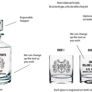 May include: A personalized 1000 ml glass decanter with a stopper and two matching glasses. The decanter and glasses are engraved with the text "CMDR ROLAND LEFFORTS U.S. NAVY MEDICAL DIVING OFFICER" and a nautical emblem. The glasses are engraved on both sides.