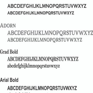 May include: A comparison of different font styles, including Copper Plate Gothic, Adorn, Grad Bold, and Arial Bold. Each font style is shown with the alphabet in uppercase and lowercase.