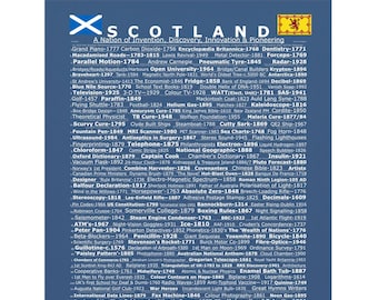 Scottish Inventions A2 Poster, Scottish Discoveries