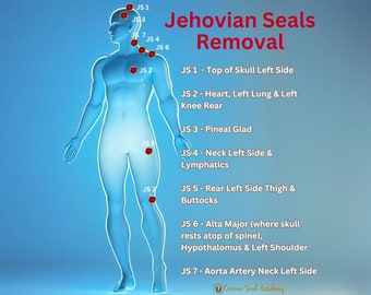 Jehovian Jseals and Unnatural Implants/Seals removal energy healing session personalized healing |with assessment report| FREE Healing Video