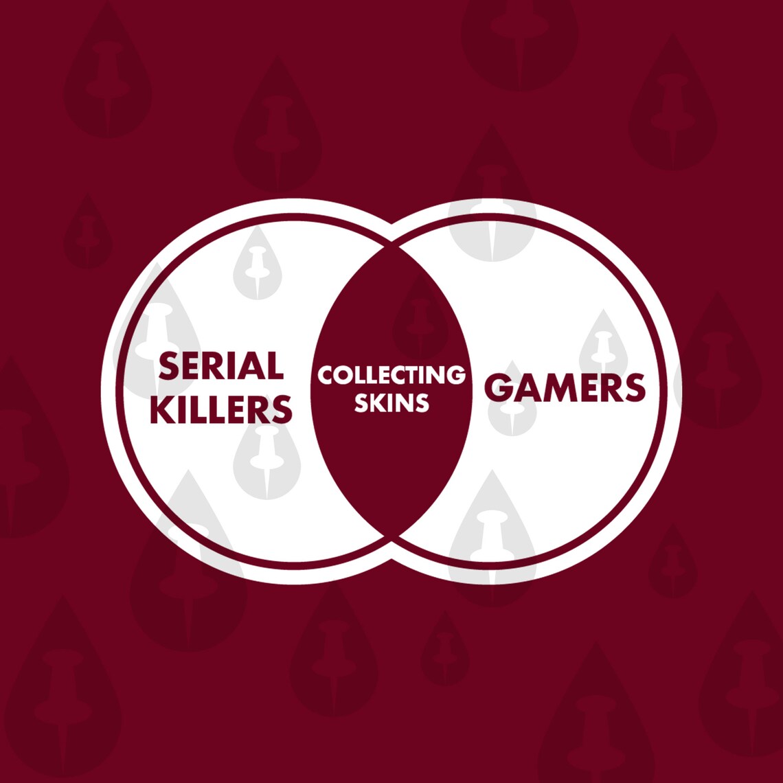 Serial Killers Gamers Collecting Skins Funny Gaming Etsy