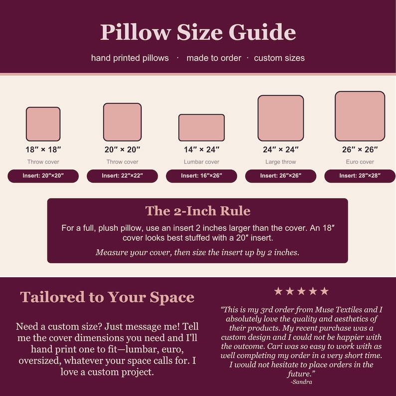 May include: A pillow size guide infographic with a dark purple background and cream sections. It displays five square and rectangular pillow cover sizes from 18x18 to 26x26 inches, corresponding insert sizes, the 2-inch rule, and a customer review.