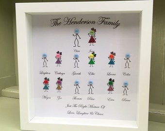 BUTTON FAMILY PERSONALISED picture gift.special birthday. 30 th 40th birthday anniversary etc Mum GrandparentsWedding Christmas