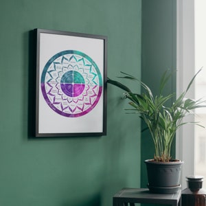 Cycle Chart/Inner Seasons/Cycle Phases