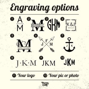 a collection of monogrammed initials and personalized logos, along with options for customizing them.