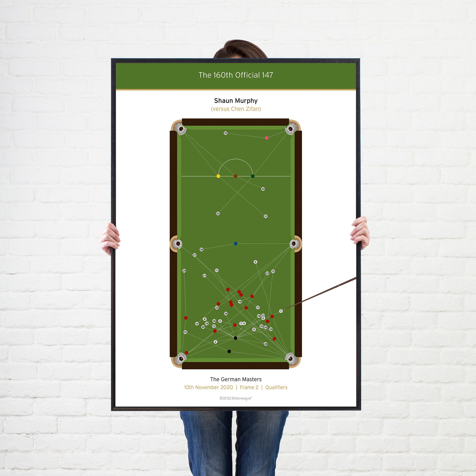 Shaun Murphy 147 Snooker Poster World Championship Snooker