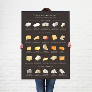 Cheese poster - Dark Background - cheese board guide Menu - Kitchen poster wall art - food and drink