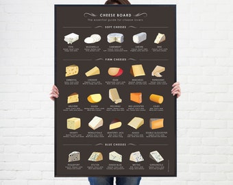 Affiche de fromages - Fond sombre - Guide du plateau de fromages Menu - Art mural poster de cuisine - Nourriture et boisson