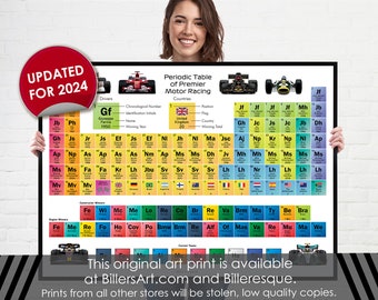 Formula 1 2024 Periodic Table of World Champions, Champions by Countries, Champion Engine Manufacturers