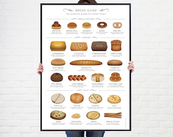 Bread Poster - White Background - baking poster - Kitchen wall art - food and drink - food poster - bread print