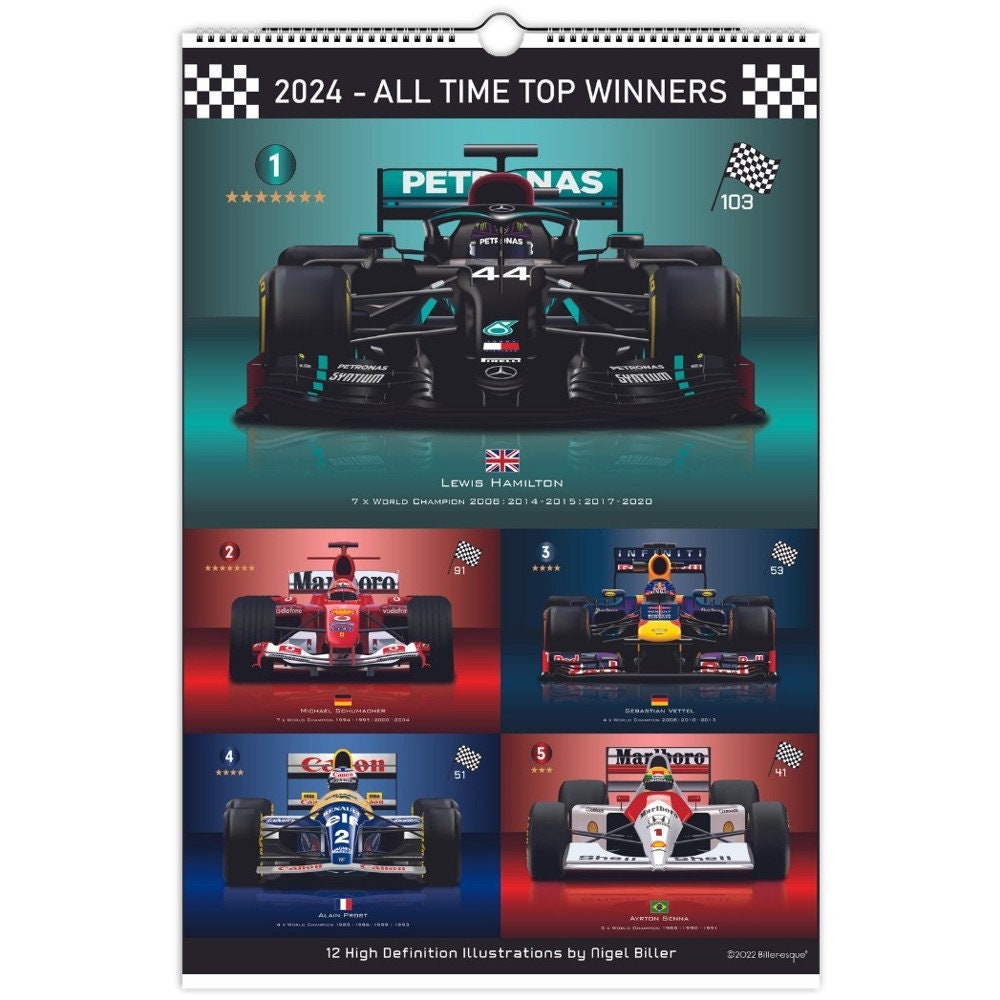 Formule 1  Guide de la F1 2024 : Présentations, essais privés et calendrier  de la saison