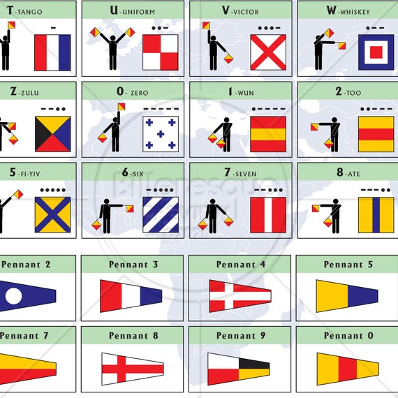 Phonetic Alphabet Flags / Navy Alphabet Digital Art By Vanessa Bates