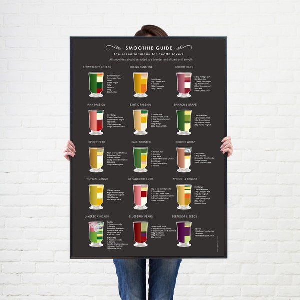 Smoothie Recipe Menu - Dark Background - smothie poster - art kitchen poster print - Food and Drink