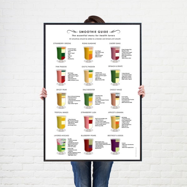 Smoothie Recipe Menu - White Background - smothie poster - art kitchen poster print - Food and Drink