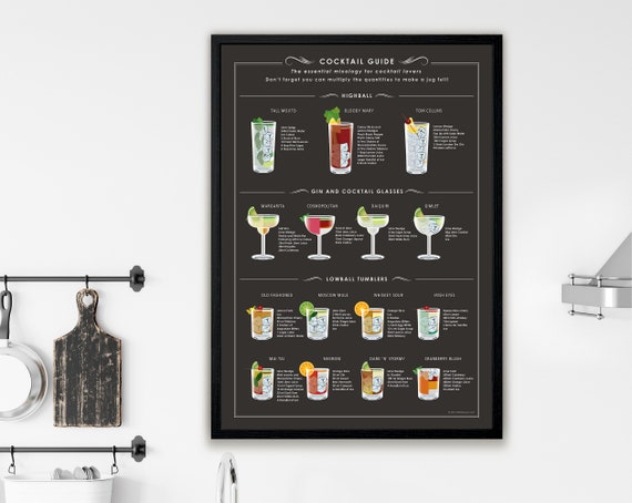 Cocktail Glasses: Chart / Poster / Food / Illustrations / Art Print / Home  Decor / Cocktail / Mixed Drinks / Barware / Beverages / Glass 