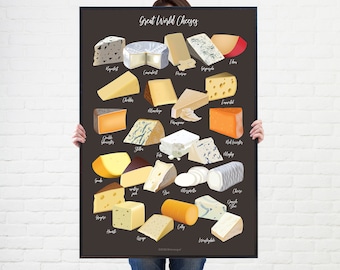 Cheese poster - Great World Cheese poster. Kitchen poster wall art