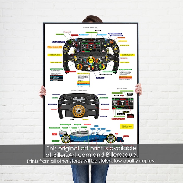 Impresión de cartel de Fórmula 1 Volante y coche rotulados Pared Cartel de Fórmula 1