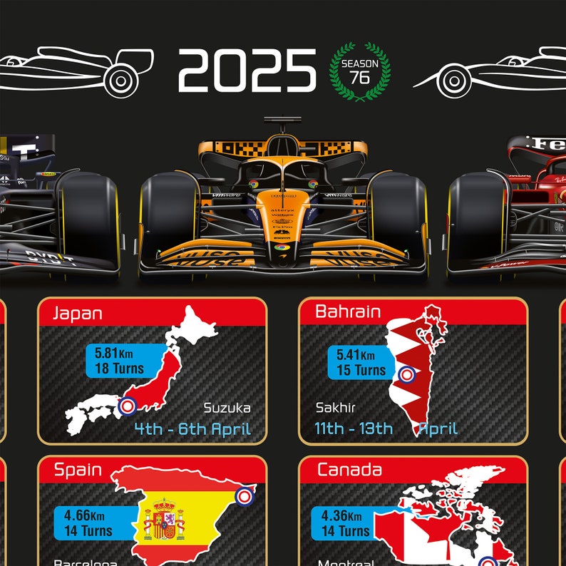 2025 Formula 1 Racing Calendar Poster All Team Cars Etsy