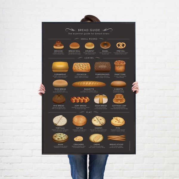 Bread Poster - Dark Background - baking poster - Kitchen wall art - food and drink - food poster - bread print