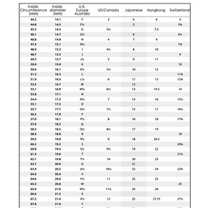 K&ouml;nnte beinhalten: Eine Ringgr&ouml;&szlig;en-Umrechnungstabelle, die den Innenumfang und den Durchmesser in Millimetern sowie die entsprechenden Ringgr&ouml;&szlig;en in Gro&szlig;britannien, Europa, Australien, USA/Kanada, Japan, Hongkong und der Schweiz zeigt.