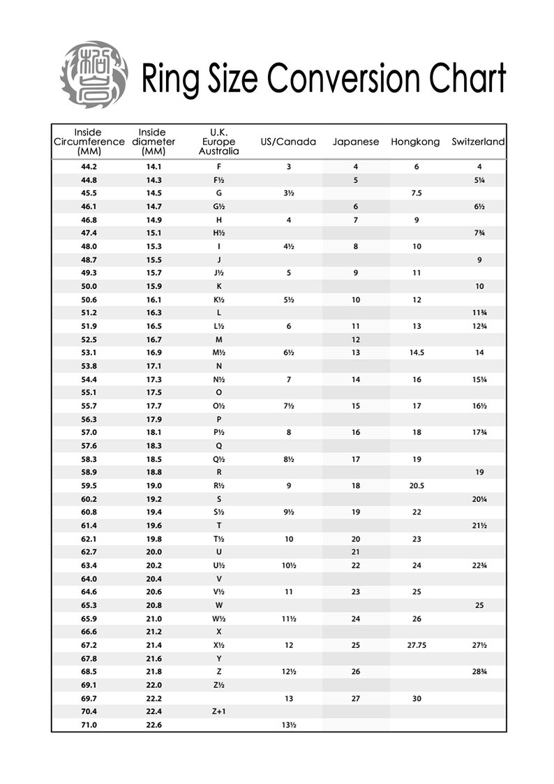 K&ouml;nnte beinhalten: Eine Ringgr&ouml;&szlig;en-Umrechnungstabelle, die den Innenumfang und den Durchmesser in Millimetern sowie die entsprechenden Ringgr&ouml;&szlig;en in Gro&szlig;britannien, Europa, Australien, USA/Kanada, Japan, Hongkong und der Schweiz zeigt.