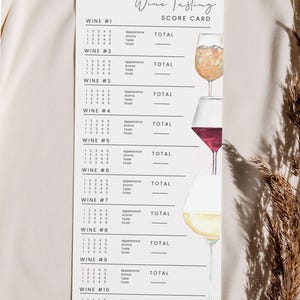May include: A wine tasting score card with the words "Wine Tasting Score Card" at the top. The card has spaces to rate the appearance, aroma, taste, and finish of ten different wines. Watercolor illustrations of wine glasses are on the right.