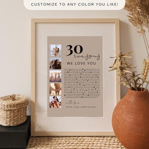 May include: Framed print with the text "30 reasons we love you" and four small photo collages. The print has a beige background and is in a light brown wooden frame. The text "Editable Background" is at the top.