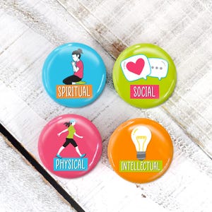 May include: Four round buttons with colorful designs. The buttons are labeled "Spiritual", "Social", "Physical", and "Intellectual". Each button features a different graphic and color scheme, including a person meditating, speech bubbles, a person walking, and a lightbulb.