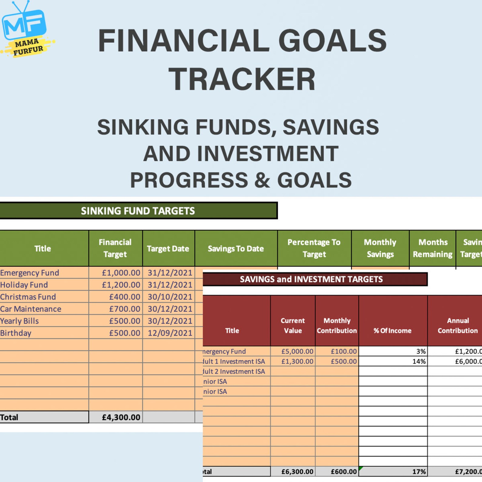 Money Stacks Method Budget UK Spreadsheet Financial Goals Etsy UK