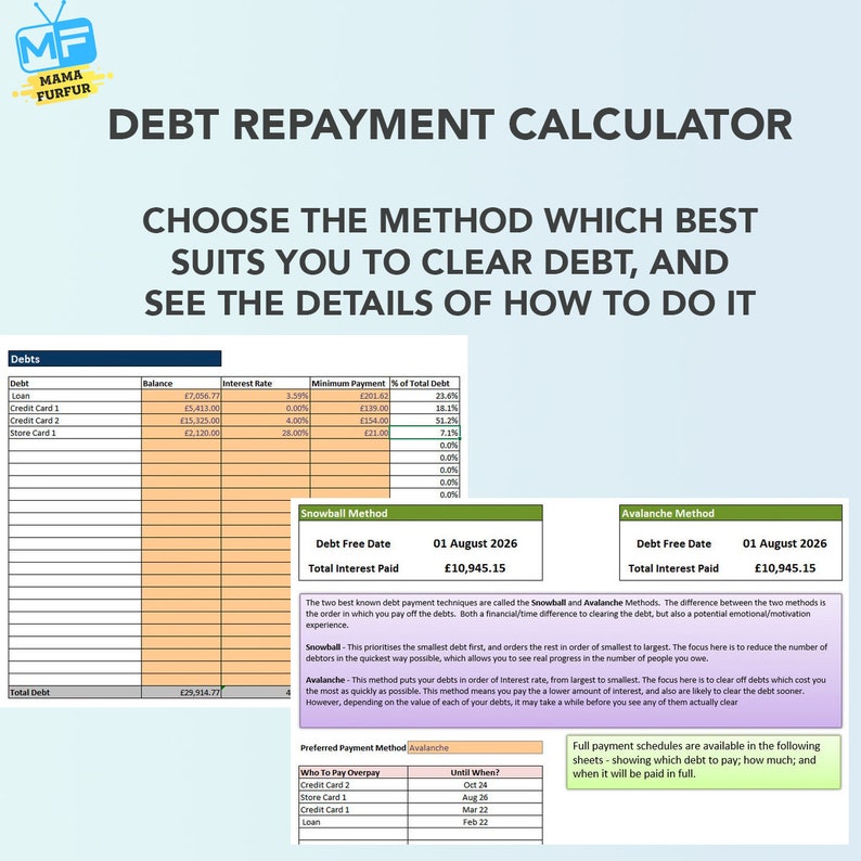 UK Budget Spreadsheet, achieve Financial Goals, Financial Freedom, Debt Repayment Edition Excel Spreadsheet Digital Download only image 5