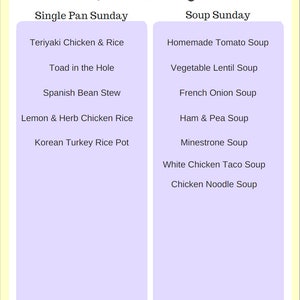 Family Meal Planning & Recipe Guide with Shopping Lists: Budgeting, Meal Planning, , Planner Pages Instant Download image 6