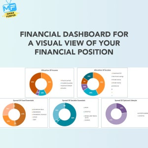 UK Budget Spreadsheet, achieve Financial Goals, Financial Freedom, Debt Repayment Edition Excel Spreadsheet Digital Download only image 2