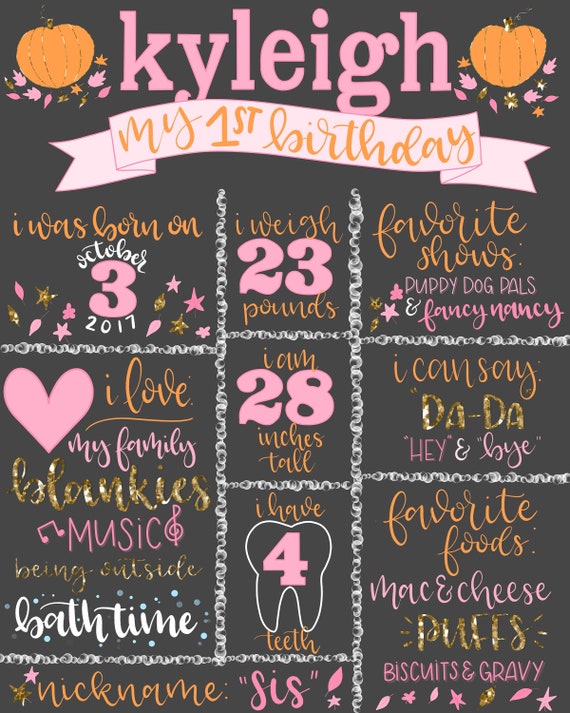Initially birthday chalkboard printable image regarding First Birthday Chalkboard Printable named Initially birthday chalkboard printable