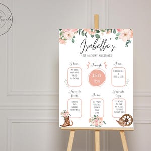 May include: A pink and green floral printable milestone chart for a first birthday. The chart includes sections for "I love", "I weigh", "I am", "Favorite foods", "I can", and "Favorite toys". The chart is decorated with floral illustrations and a pink and white floral border.