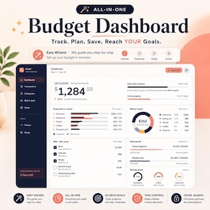 Może przedstawiać: Cyfrowy pulpit budżetowy z tytułem "Budget Dashboard" i tekstem "Track. Plan. Save. Reach YOUR Goals." Pulpit wyświetla dochody, wydatki, cele i pasek postępu cyklu.