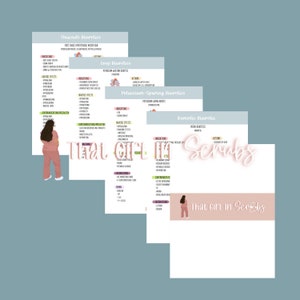 PHARMACOLOGY DIURETICS BUNDLE | That Girl In Scrubs | 4 Pages**