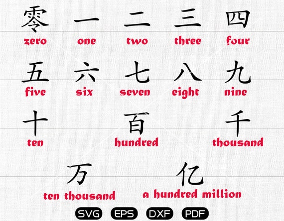 Chinese Lettering Kanji SVG Numbers Clipart Cricut - Etsy