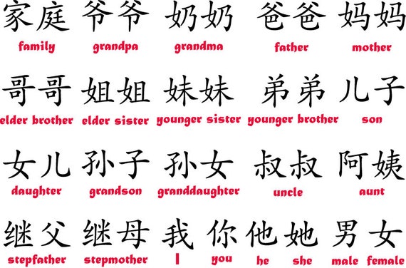 Download Chinese Lettering Kanji SVG Family Clipart cricut | Etsy
