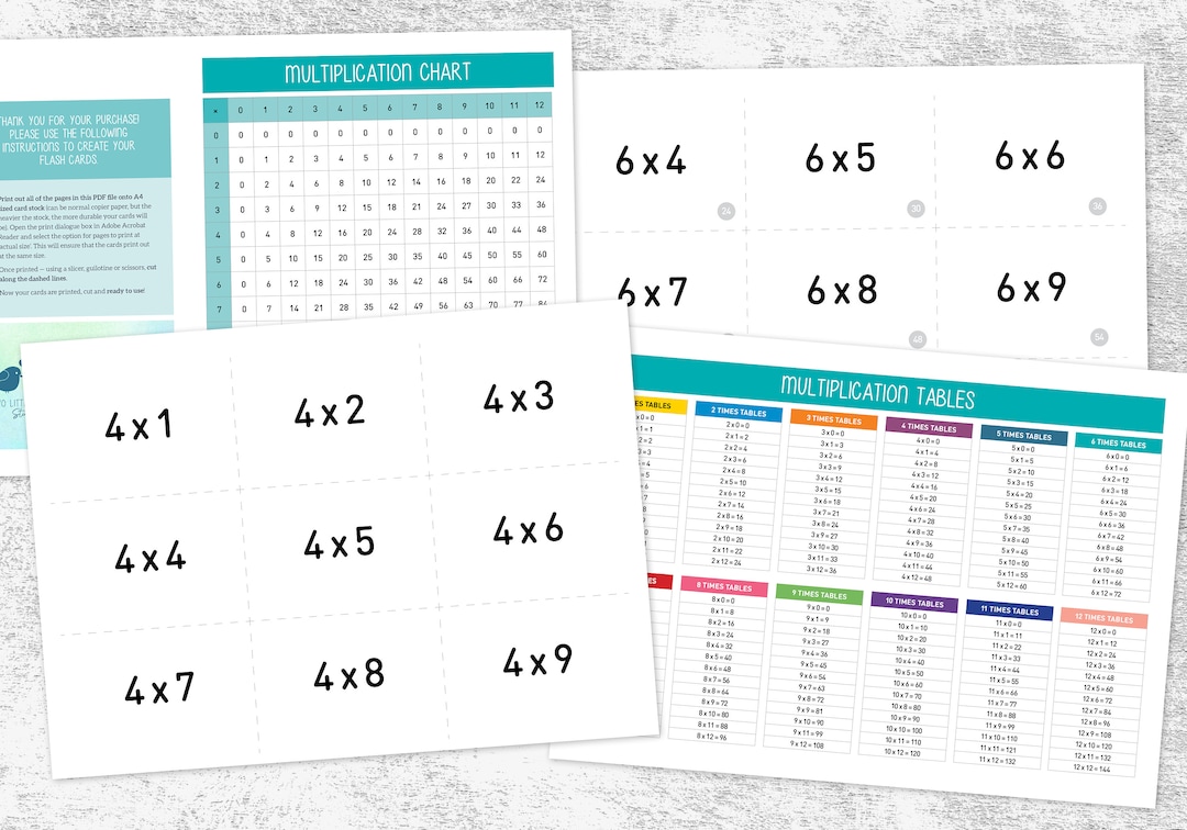 Multiplication Flash Cards & Times Tables Charts PDF Printable ...