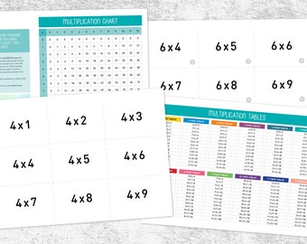 Multiplication flash cards & times tables charts PDF printable - Instant Download | Montessori