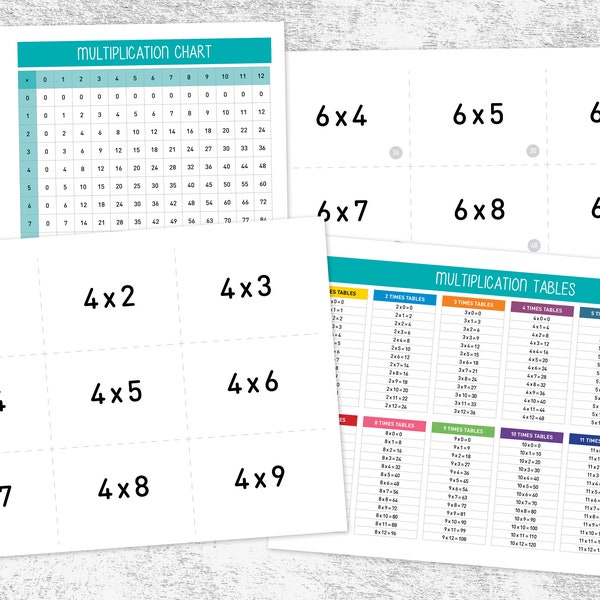 Multiplication flash cards & times tables charts PDF printable - Instant Download | Montessori